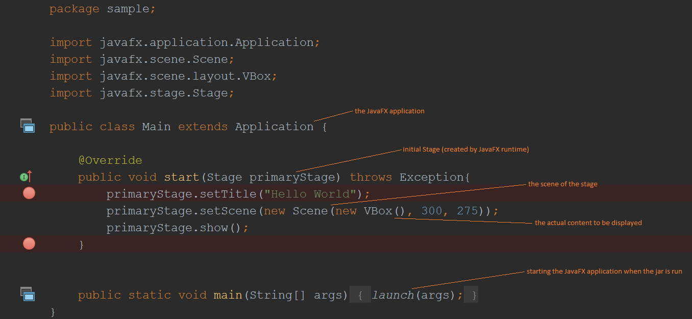 basic explanation of a JavaFX application